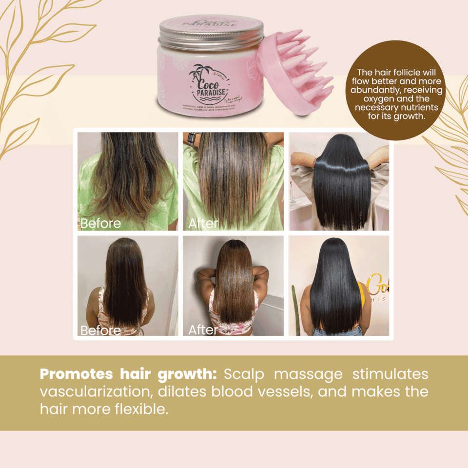 Coco Paradise - Repolarizing Hair Mask